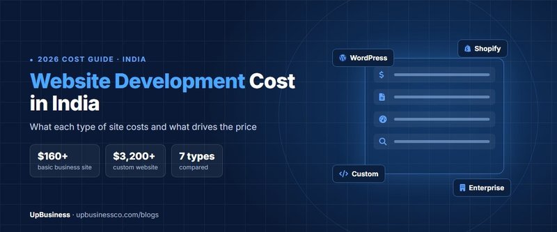 Website Development Cost in India 2026: Full Guide