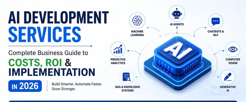 AI Development Services 2026: Types, Costs, ROI and How to Choose