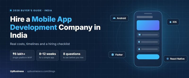 Mobile App Development Company in India: Costs, Process & How to Choose (2026)