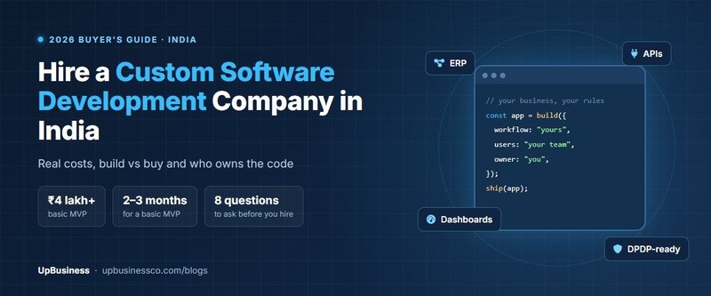 Custom Software Development Company in India: Cost, Process & How to Choose (2026)