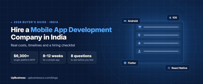 Mobile App Development Company in India: Costs, Process & How to Choose (2026)
