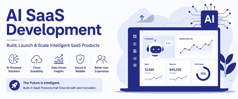 AI SaaS Development Guide for Businesses (2026)