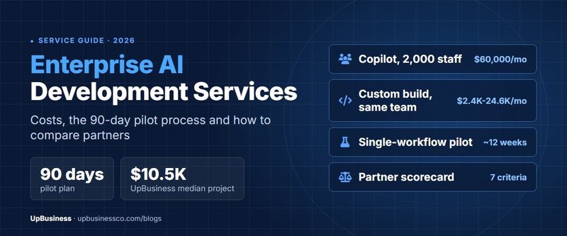 Enterprise AI Development Services: Costs, Readiness Checklist & How to Choose (2026)