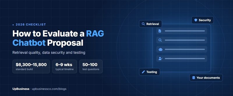 How to Evaluate a RAG Chatbot Proposal: Retrieval Quality, Data Security and Testing (2026)