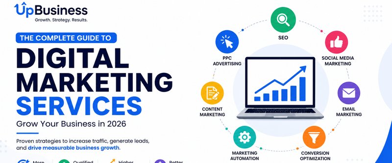 Digital Marketing Services in India: What’s Included, Costs and How to Choose an Agency (2026)