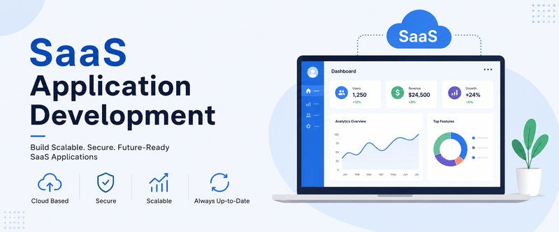 SaaS Application Development in 2026: The Complete Guide to Building Scalable SaaS Products