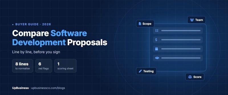 How to Compare Software Development Proposals Line by Line (2026)