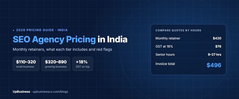 SEO Agency Pricing in India (2026): Retainers, Deliverables and Red Flags