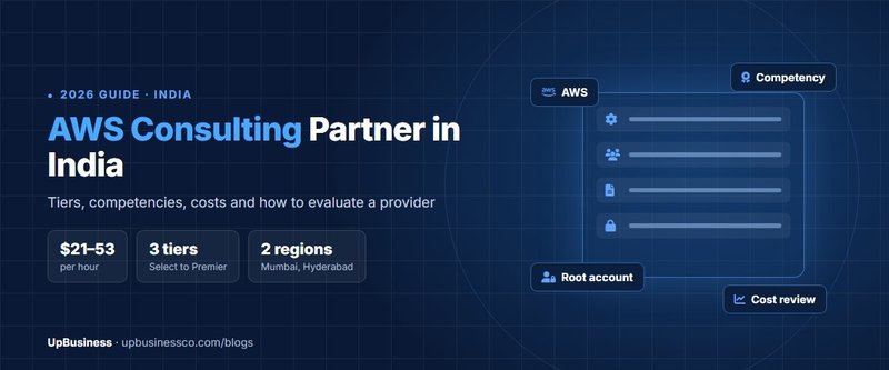 AWS Consulting Partner in India: How to Evaluate a Provider (2026)