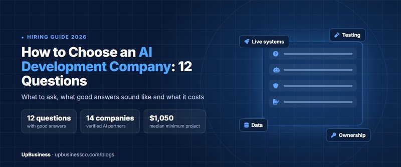 How to Choose an AI Development Company in India: 12 Questions to Ask