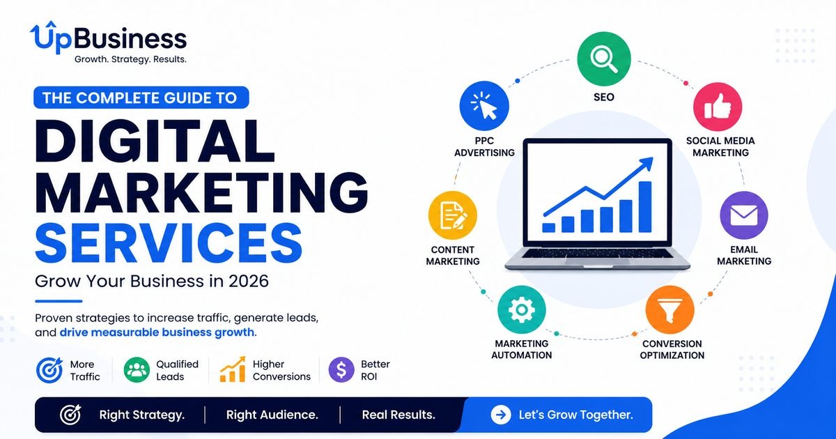 Digital Marketing Services 2026: What Each Includes, Results and KPIs