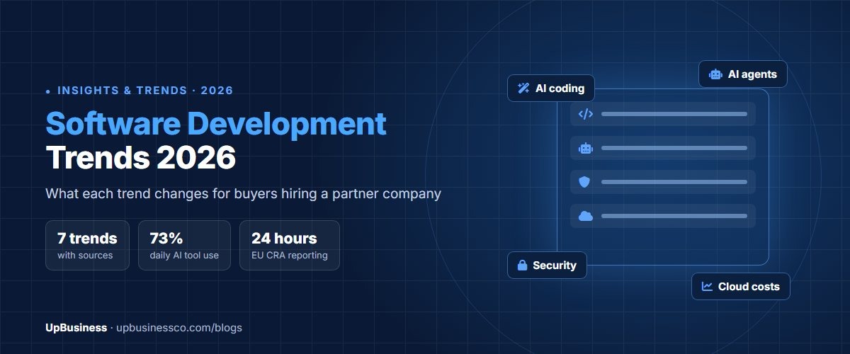 Software development trends 2026 for buyers: AI coding, AI agents, security, new rules and cloud costs