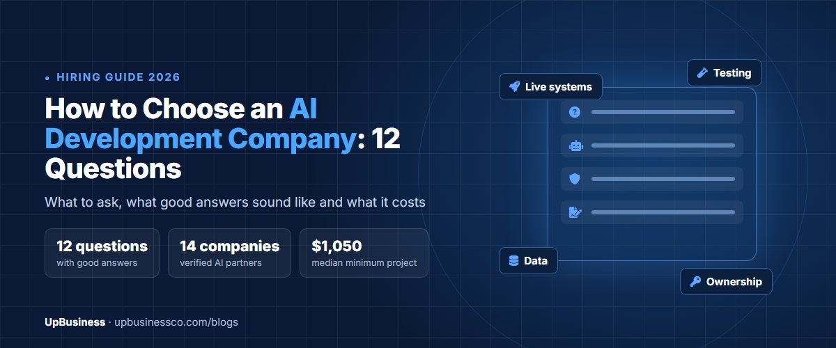 12 questions to ask an AI development company in India, covering live systems, accuracy testing, data, running costs and ownership