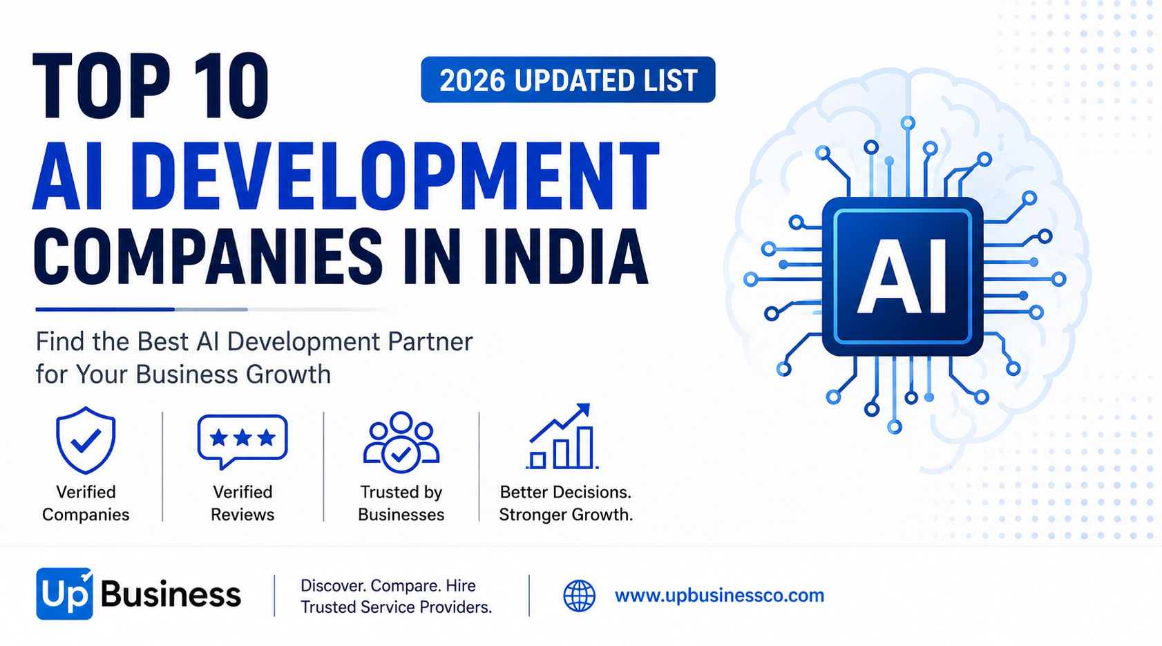 Best AI Development Companies in India (2026)