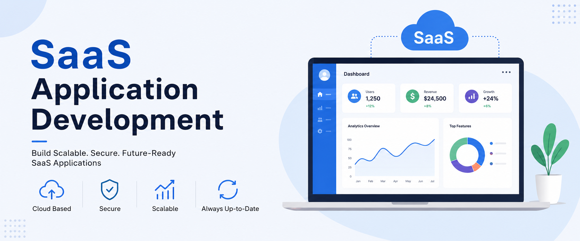 SaaS Application Development in 2026: The Complete Guide to Building Scalable SaaS Products