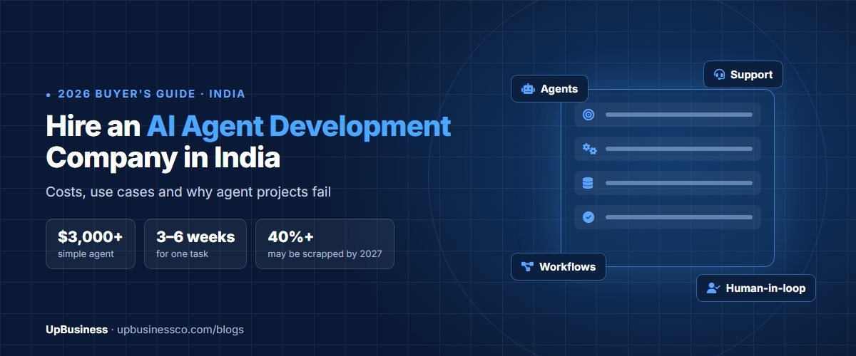 AI Agent Development Company in India: Costs, Use Cases & How to Hire (2026)