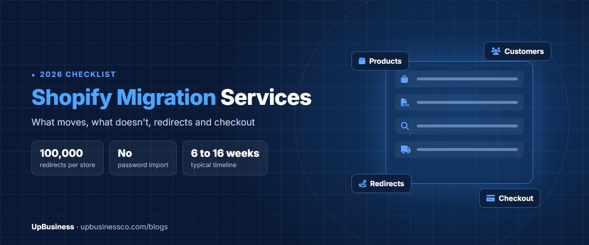 Shopify migration services 2026 cover showing data migration, redirect mapping and checkout checks