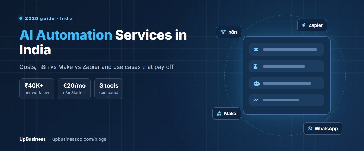AI Automation Services in India: Cost, Tools (n8n vs Make vs Zapier) & Use Cases (2026)
