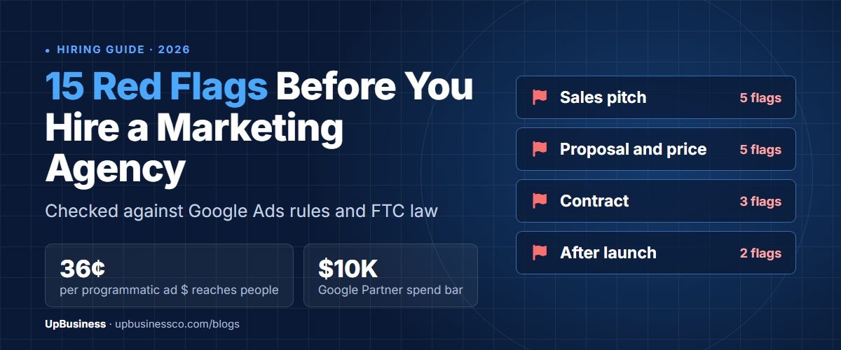 Digital marketing agency red flags: guarantees, hidden ad fees, agency-owned accounts, fake followers and lock-in contracts, explained for buyers