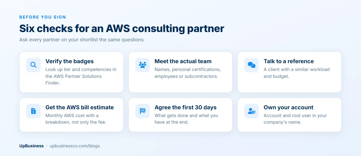 Six checks for an AWS consulting partner: verify badges, meet the team, talk to a reference, get the AWS bill estimate, agree the first 30 days, own your account