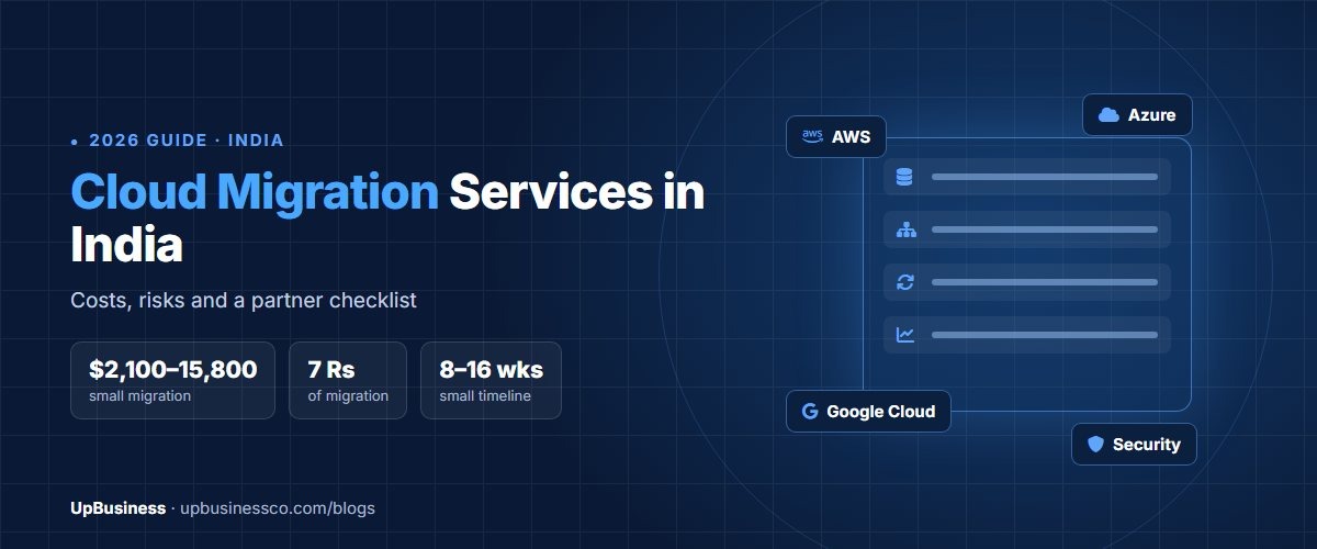 Cloud Migration Services in India: Cost, Risks and Partner Checklist (2026)