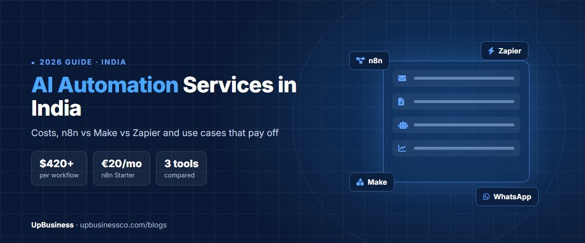AI Automation Services in India: Cost, Tools (n8n vs Make vs Zapier) & Use Cases (2026)