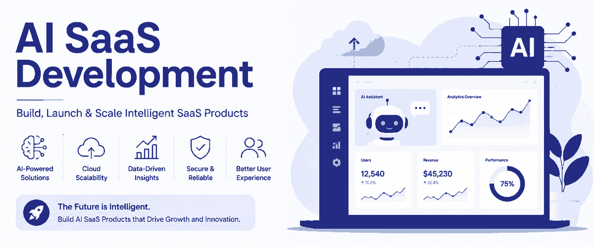 AI SaaS Development Guide for Businesses (2026)