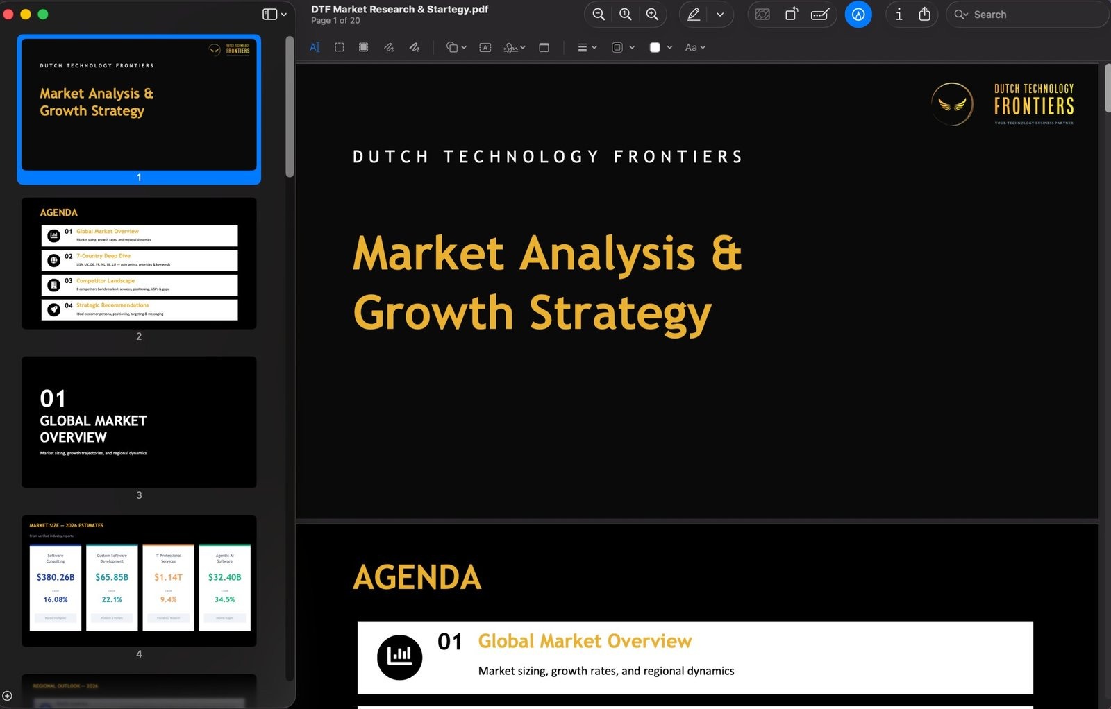 Growth startegy- SEO and google Ads Setup
